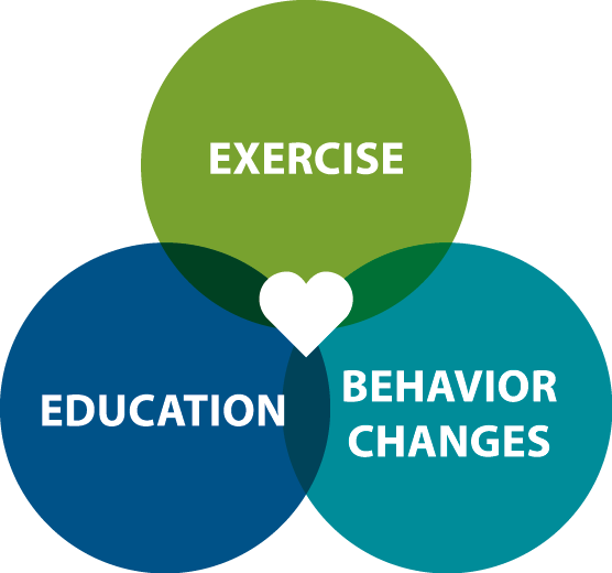 Ms Contin Addiction CenterSavoonga AK