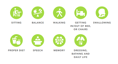 Xanax Rehab Hospital Near MeRogers NM