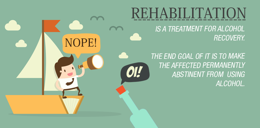 Buprenorphine Abuse ProgramsWelcome NC